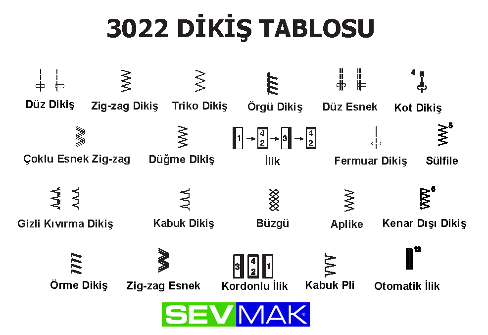 3022dikis.png (20 KB)