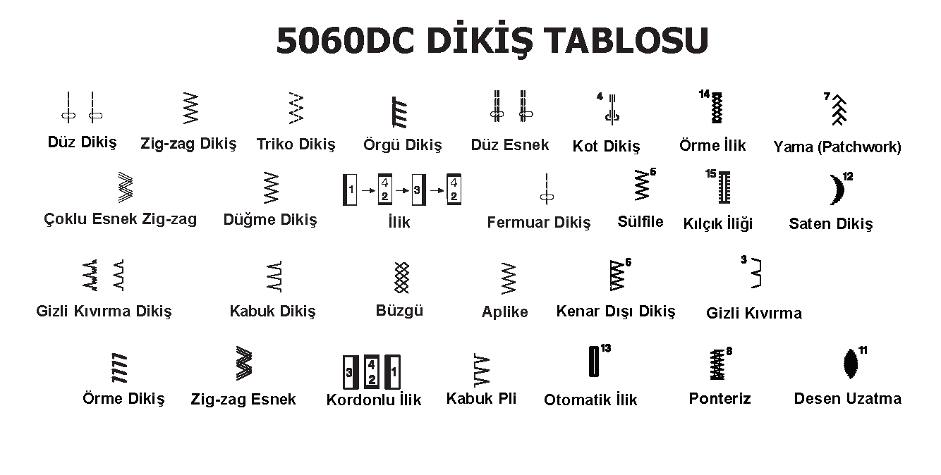 5060DCDikis.png (23 KB)