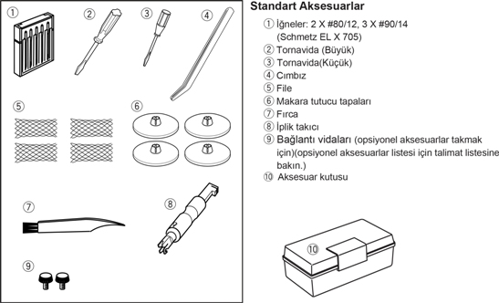 Janome_1000CPX_Standart_Aksesuarlar.jpg (647 KB)