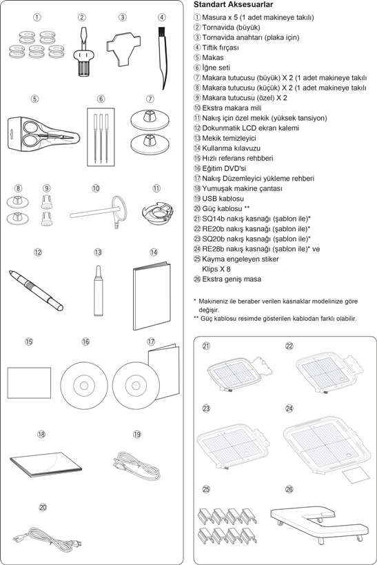 Janome_MC500E_Standart_Aksesuarlar.jpg (1.31 MB)