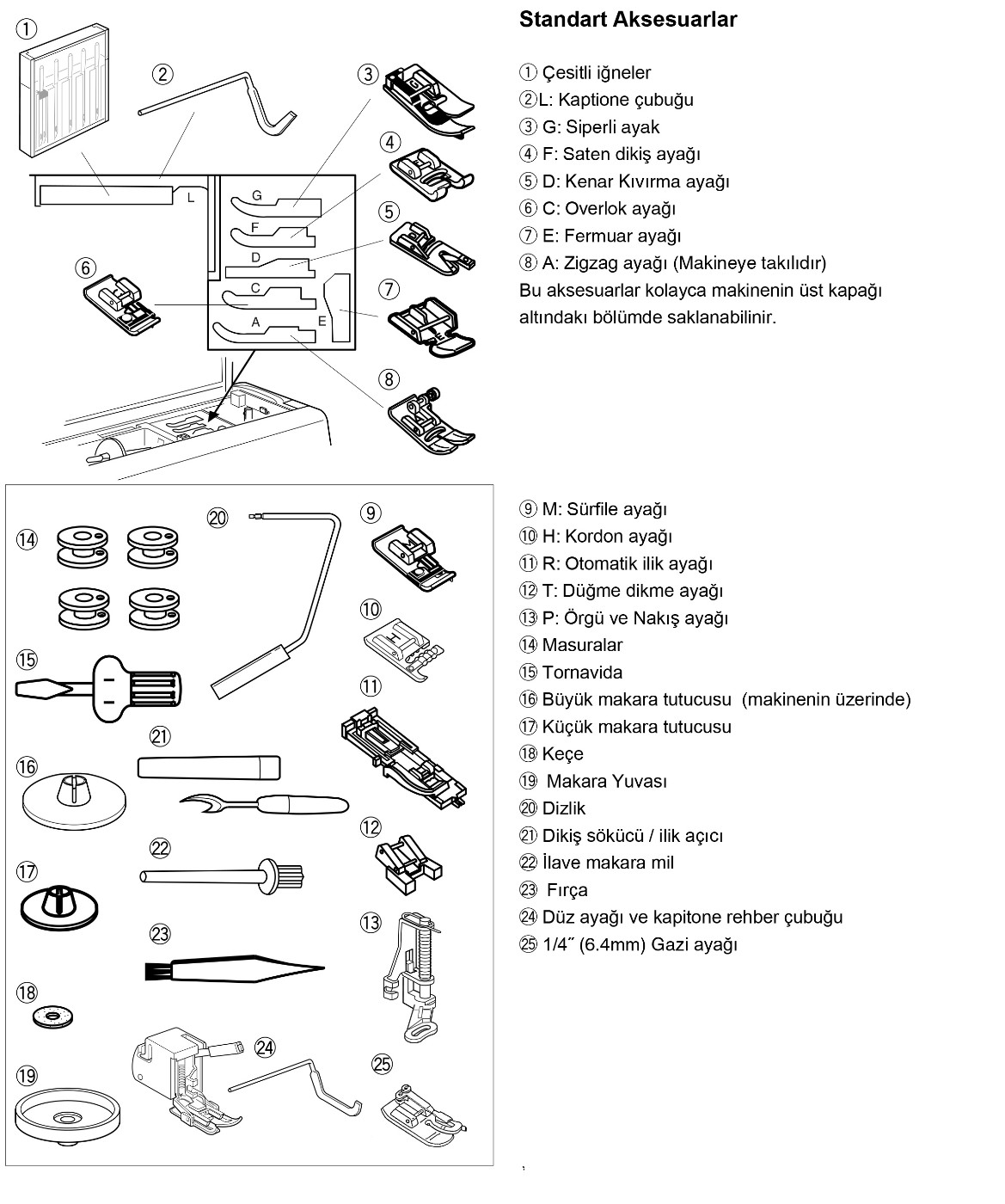 Janome MC 4900 Elektronik Dikiş, Nakış Makinasındaki Aksesuarlar ve Ayaklar