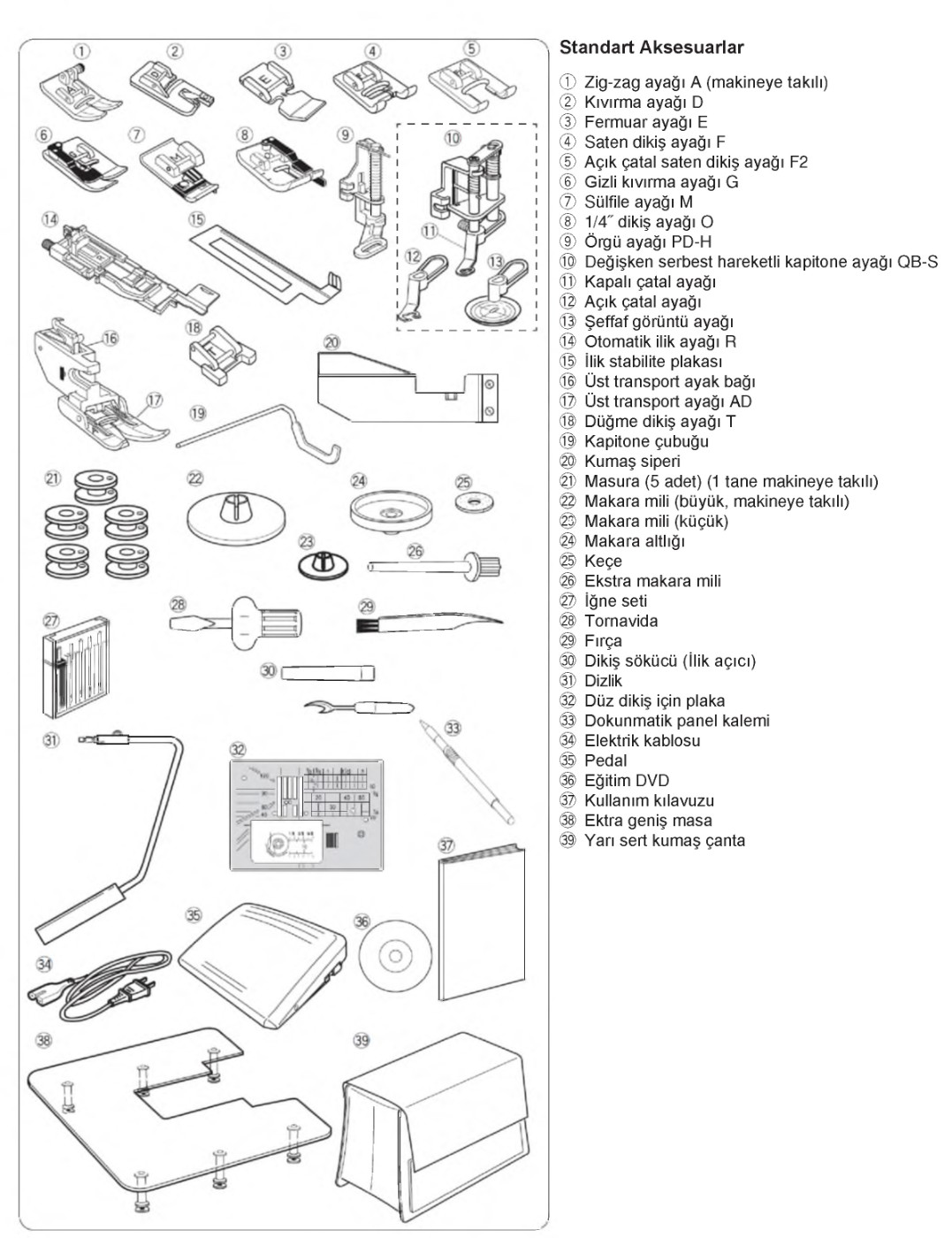 Janome MC 8900 Elektronik Dikiş, Nakış Makinası Parçaları ve Ayakları